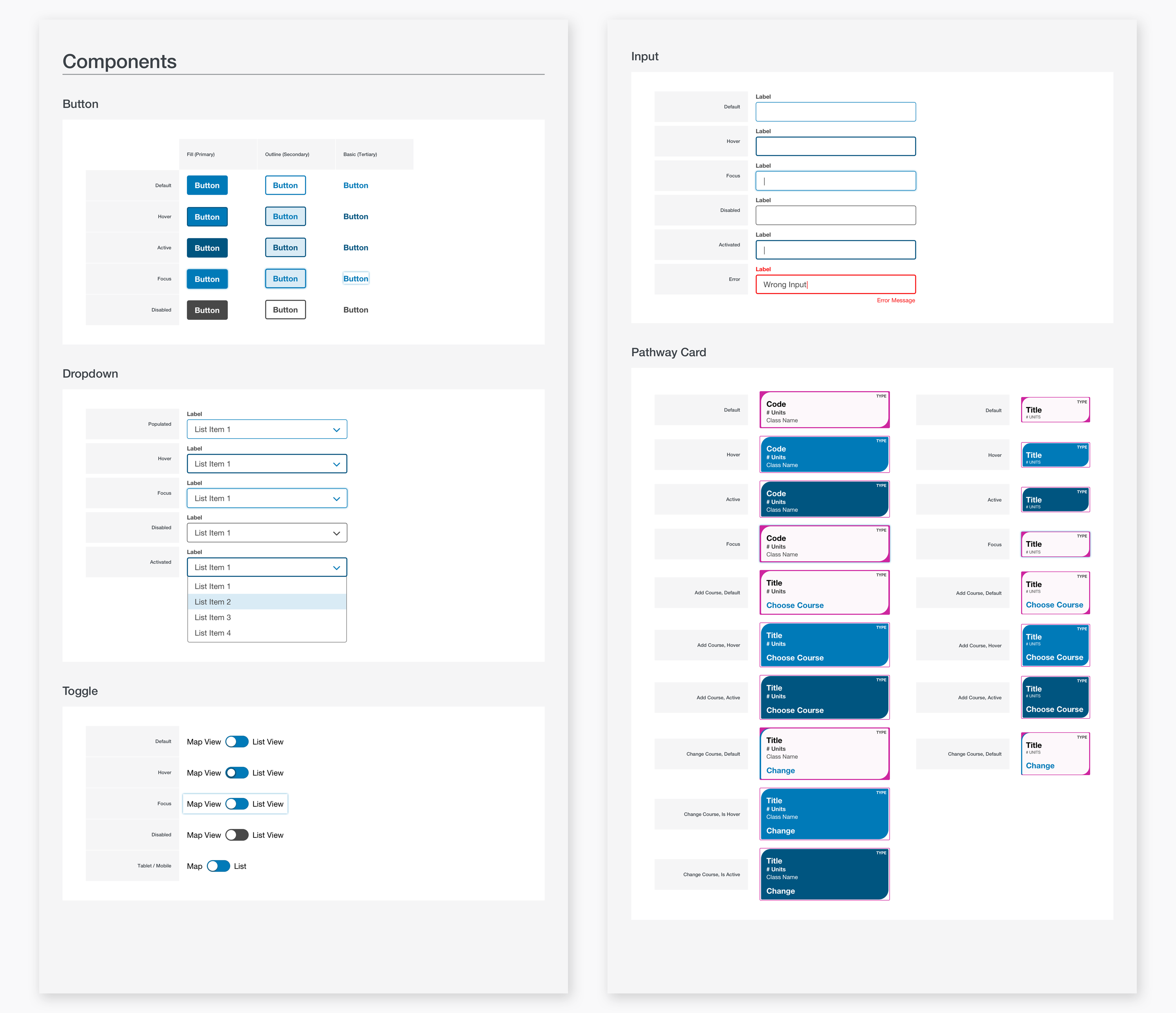 Program Mapper - Components