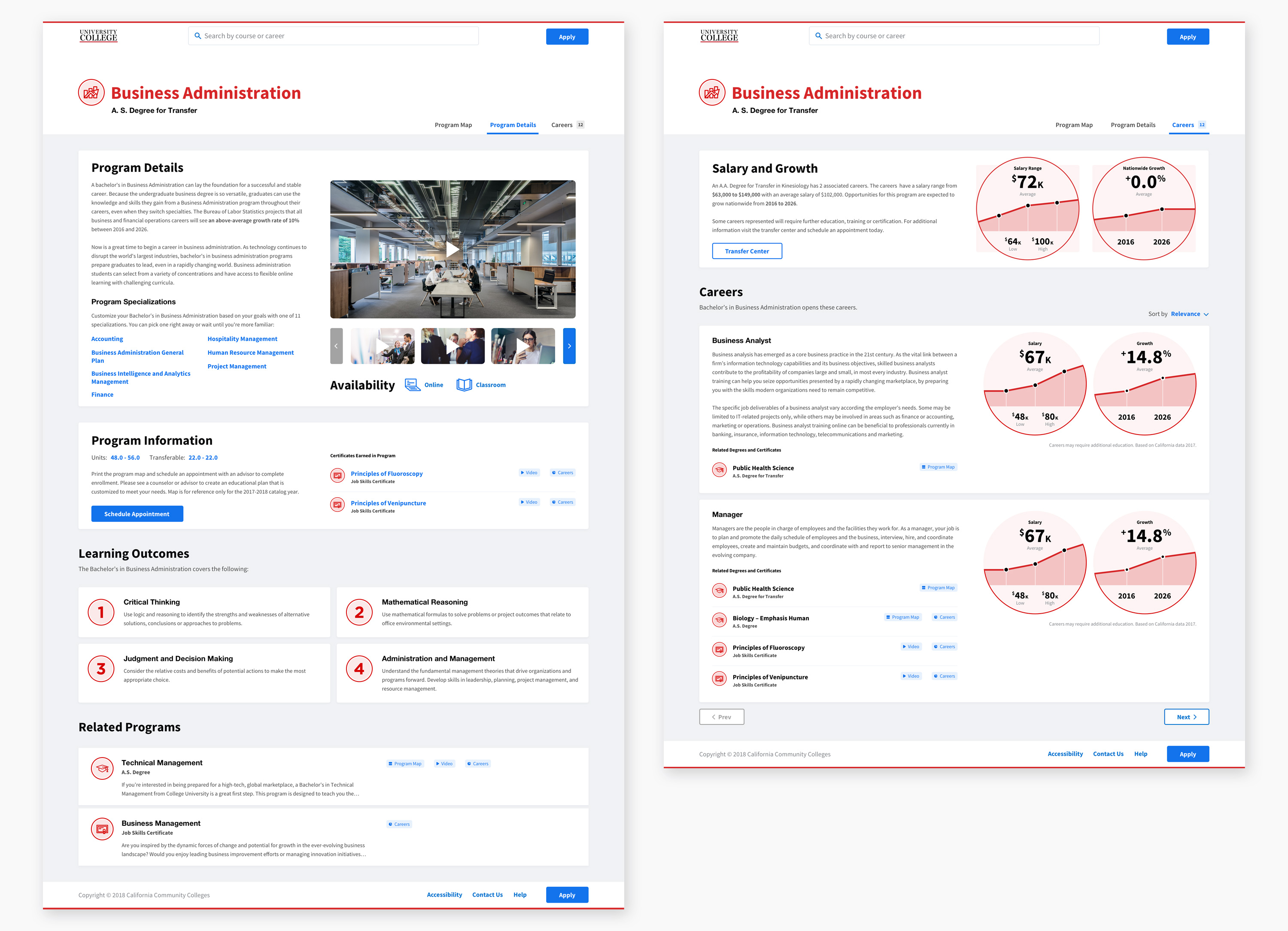 Program Mapper v2 - Program Details and Careers