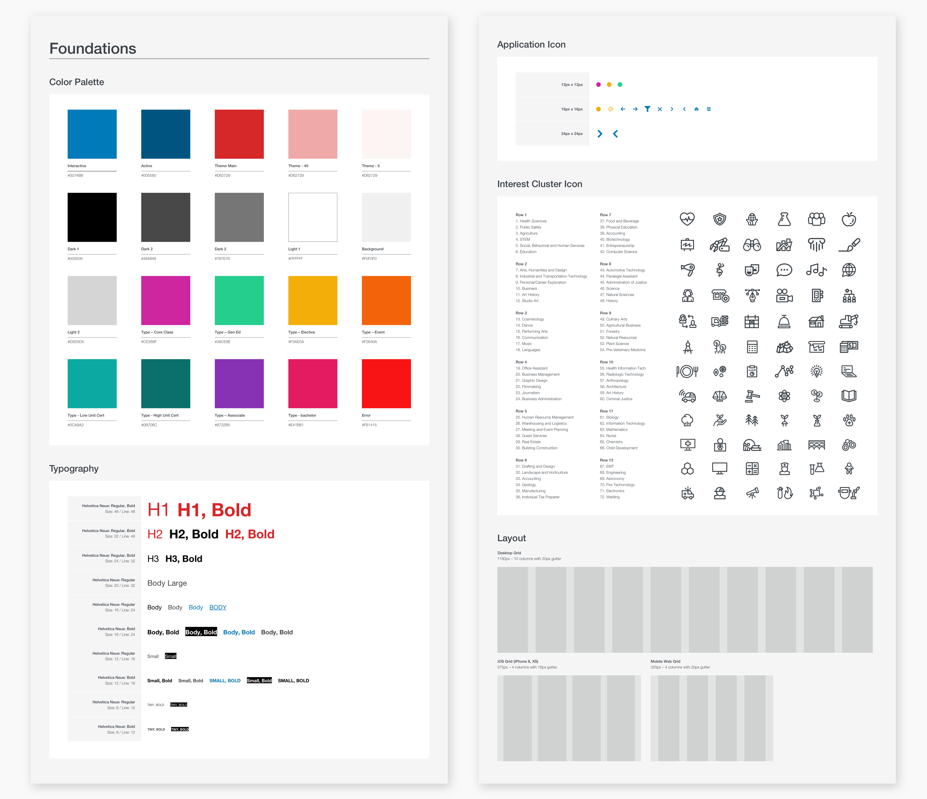 Program Mapper - Foundations