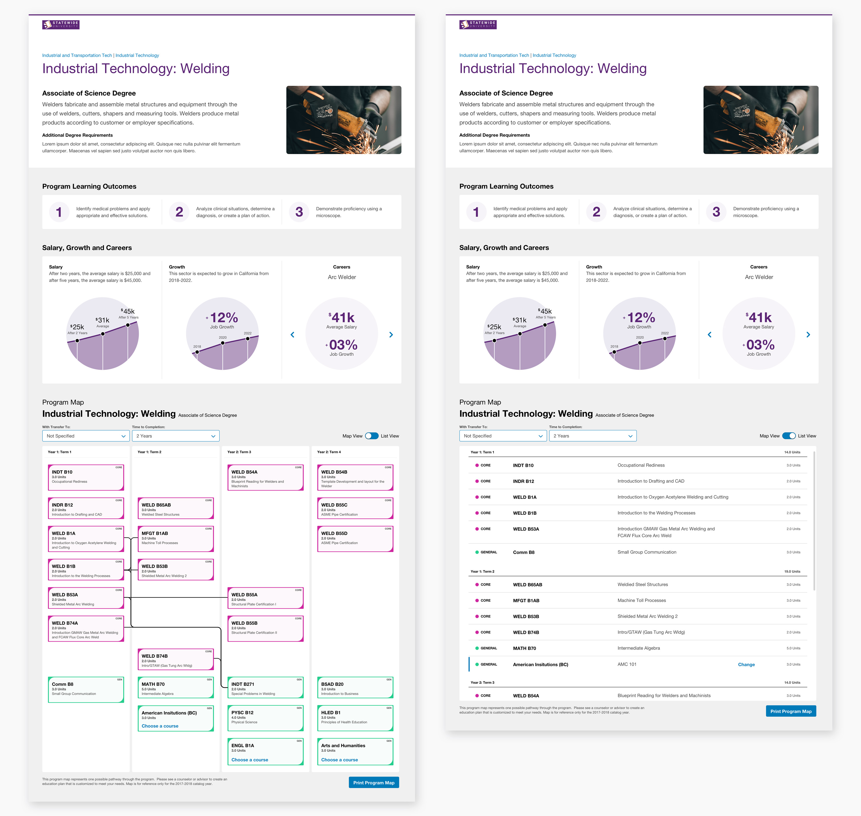 Program Mapper - Program List