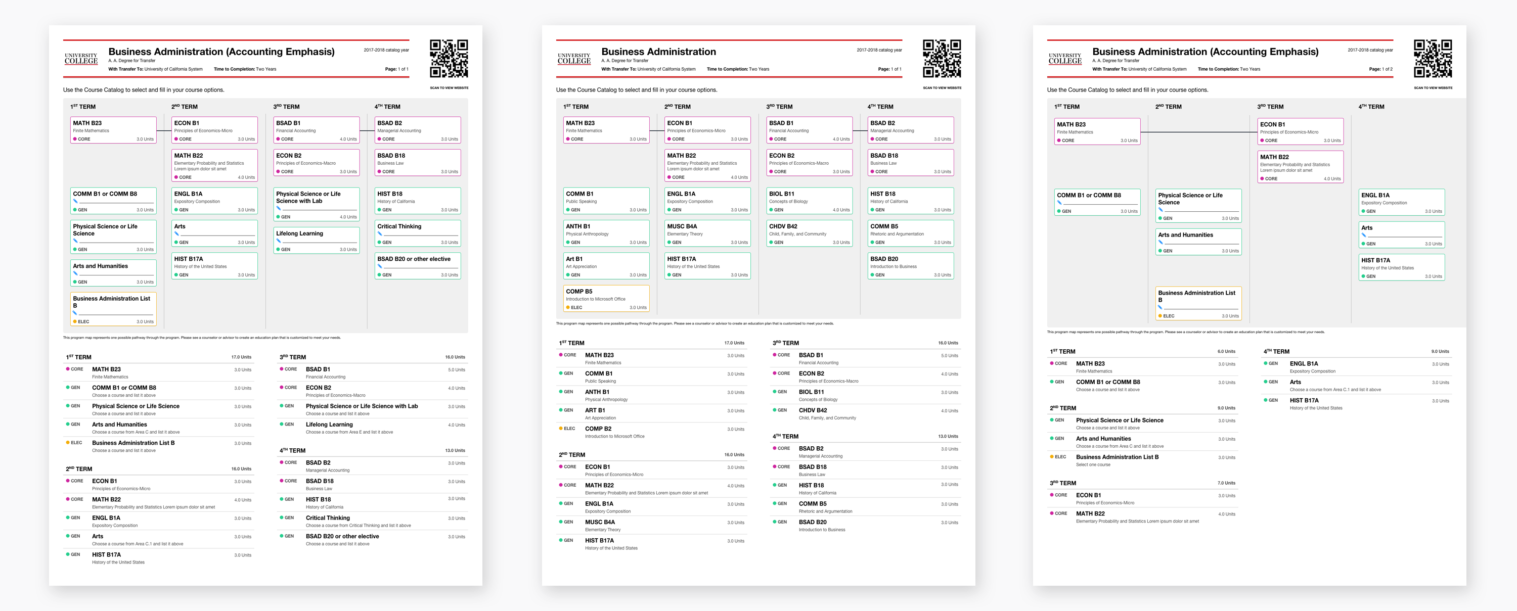 Program Mapper - Printed Map