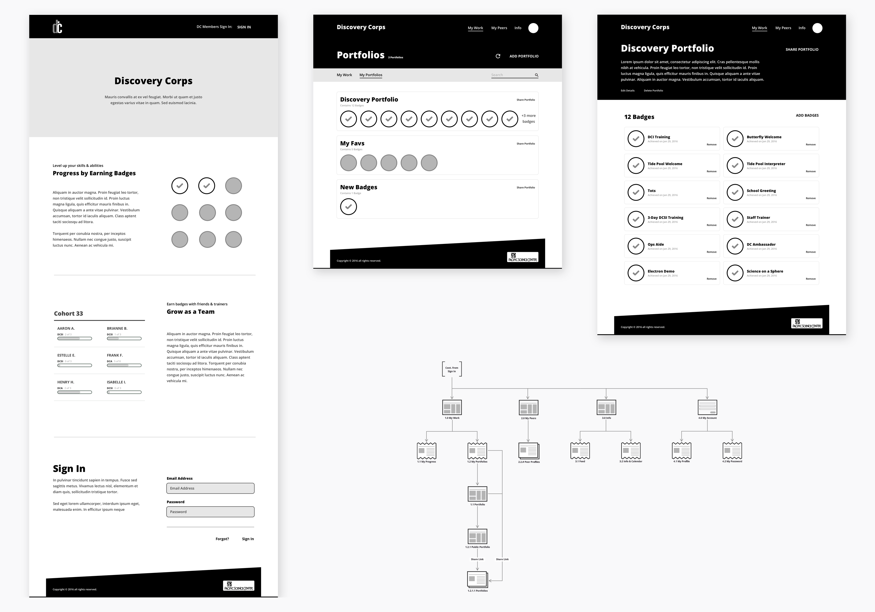 Discovery Corps UX Wireframes